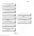 Fig. 04 - Social access control system