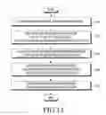 Fig. 14 - Method and device for registering and certifying device in wireless communication system
