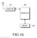Fig. 16 - Method and device for registering and certifying device in wireless communication system