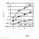 Fig. 05 - Method and system for assessing a message in a decentralized communication network