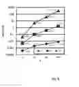 Fig. 07 - Method and system for assessing a message in a decentralized communication network