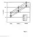 Fig. 08 - Method and system for assessing a message in a decentralized communication network