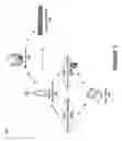 Fig. 02 - Dynamic PSK for hotspots