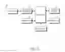 Fig. 04 - Multimedia message service method and system