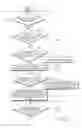 Fig. 07 - Multimedia message service method and system