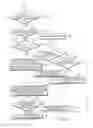 Fig. 10 - Multimedia message service method and system