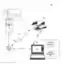Fig. 01 - System and method for user certificate initiation, distribution and provisioning in converged WLAN-WWAN interworking networks