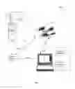 Fig. 02 - System and method for user certificate initiation, distribution and provisioning in converged WLAN-WWAN interworking networks