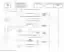 Fig. 01 - Detecting fraudulent traffic in a telecommunications system
