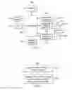 Fig. 03 - ANTENNA RADIATION PATTERN ADJUSTMENT AND MOBILE DEVICES