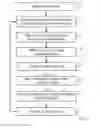 Fig. 03 - Interference rejection based maximum SINR pre-filtering for multiuser detection in an LTE uplink