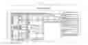 Fig. 03 - CROSS-LAYER FRAMEWORK IN WIRELESS MESH NETWORK USING BIO-INSPIRED ALGORITHM AND OPERATION METHOD THEREOF