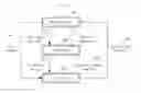 Fig. 04 - METHOD FOR SENSING MOBILITY LINK QUALITY AND TRANSMITTING DATA IN LOW-POWER WIRELESS NETWORK