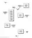 Fig. 02 - Redundant links for reliable communication