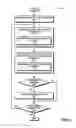 Fig. 03 - Redundant links for reliable communication