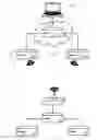 Fig. 01 - Wireless communication system and method for automatically switching device identifications