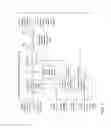 Fig. 06 - Fast signal surveyor