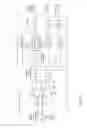 Fig. 07 - Fast signal surveyor