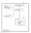 Fig. 01 - TECHNIQUES FOR CLASSIFYING SLEEP SESSIONS