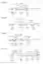 Fig. 03 - TECHNIQUES FOR CLASSIFYING SLEEP SESSIONS