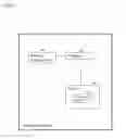 Fig. 07 - TECHNIQUES FOR CLASSIFYING SLEEP SESSIONS