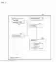 Fig. 08 - TECHNIQUES FOR CLASSIFYING SLEEP SESSIONS