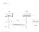 Fig. 04 - METHOD FOR ASSIGNING RADIO RESOURCE AND COMMUNICATION SYSTEM SUPPORTING THE SAME
