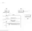 Fig. 05 - METHOD FOR ASSIGNING RADIO RESOURCE AND COMMUNICATION SYSTEM SUPPORTING THE SAME