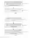 Fig. 02 - Method and apparatus for managing monitoring task