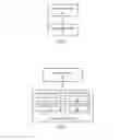 Fig. 03 - Method and apparatus for managing monitoring task