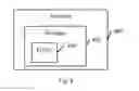 Fig. 05 - APPARATUS, SYSTEM AND METHOD OF PREDICTING A CHANNEL CONDITION