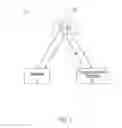 Fig. 02 - Communications terminal with linear operating point determination