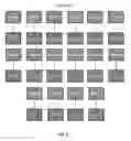 Fig. 03 - MAC sharing method for distributed processing of UE traffic in mobile communication system