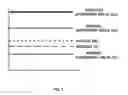 Fig. 10 - MAC sharing method for distributed processing of UE traffic in mobile communication system