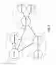 Fig. 08 - Establishing method for self-organization network of wireless nodes