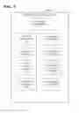 Fig. 10 - METHOD AND APPARATUS FOR FACILITATING A BEACON-ASSISTED HANDOVER TO A HOME NODE-B FOR USERS ON AN ACTIVE CALL