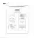 Fig. 16 - METHOD AND APPARATUS FOR FACILITATING A BEACON-ASSISTED HANDOVER TO A HOME NODE-B FOR USERS ON AN ACTIVE CALL