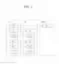 Fig. 04 - Method and apparatus for supporting CSG service in wireless communication system