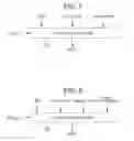 Fig. 07 - Handover method with link failure recovery, wireless device and base station for implementing such method