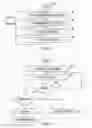 Fig. 03 - Layered mobility