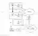 Fig. 01 - Communication system