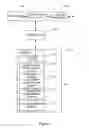 Fig. 04 - Communication system