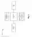 Fig. 07 - Network congestion management service