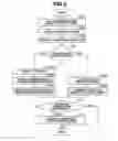 Fig. 06 - Communication apparatus, communication apparatus control method, and program