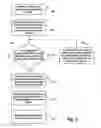 Fig. 06 - COMMUNICATIONS SYSTEM RADIO COVERAGE RECONFIGURATION BASED ON AVAILABLE CAPACITY OF A COMPENSATION CELL