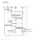 Fig. 22 - COMMUNICATION SYSTEM, METHOD, AND APPARATUS
