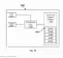 Fig. 09 - VoWLAN call handover method, UE and core network node