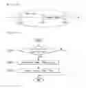 Fig. 15 - Method and apparatus for performing operation related to radio link failure in a heterogeneous network