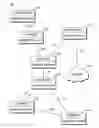 Fig. 01 - Methods and systems for maintaining routing tables in an ad-hoc wireless network
