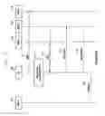 Fig. 12 - FAST MULTIPLE BASE STATIONS SEARCH AND ACCESS METHOD AND DEVICE IN WIRELESS COMMUNICATION SYSTEM